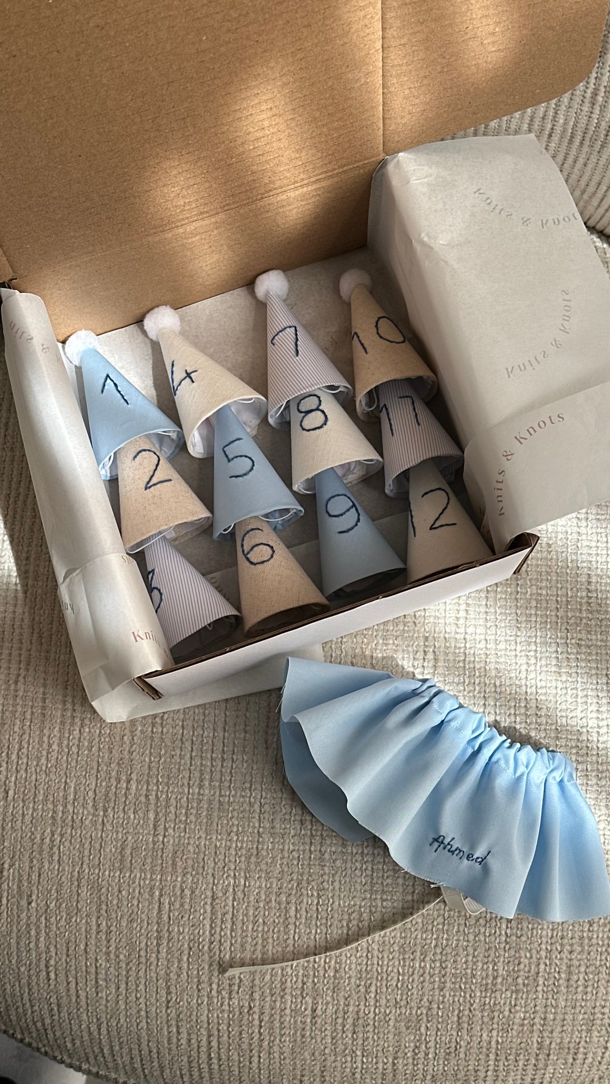Blue Hats Milestone